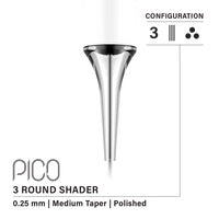 Vertix Pico Round Shader