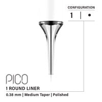 Vertix Pico Needle Cartridges
