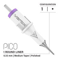 Vertix Pico Needle Cartridges